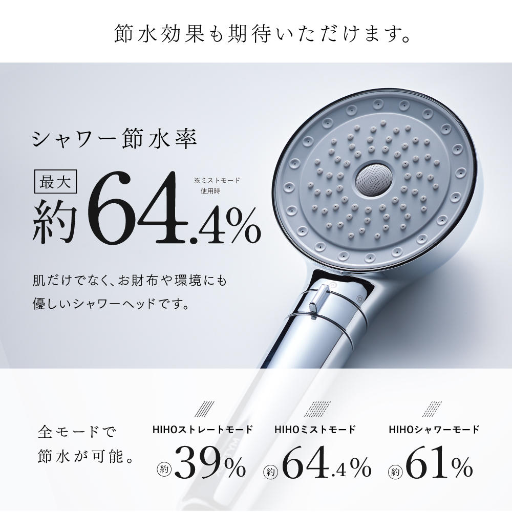 Sotsu Medical MYTREX HIHO FINE BUBBLE + Shower Head