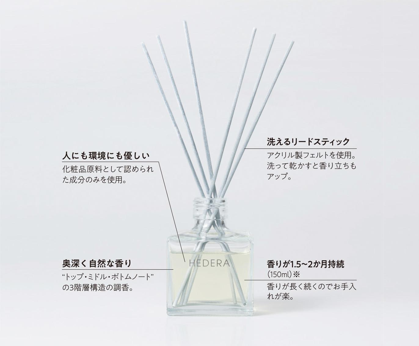 HEDERA Reed Diffuser GOODNIGHT STORY