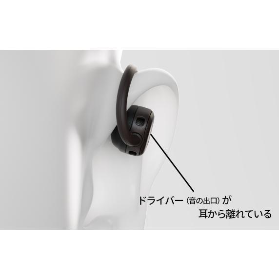 [Backorder] nwm (Noom) Personal Ear Speaker MWE001