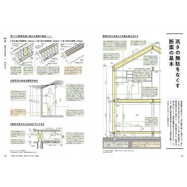 &quot;A Lifetime Size Dictionary: Real Dimensions of Houses, Complete Edition&quot; Published by Ex-Knowledge