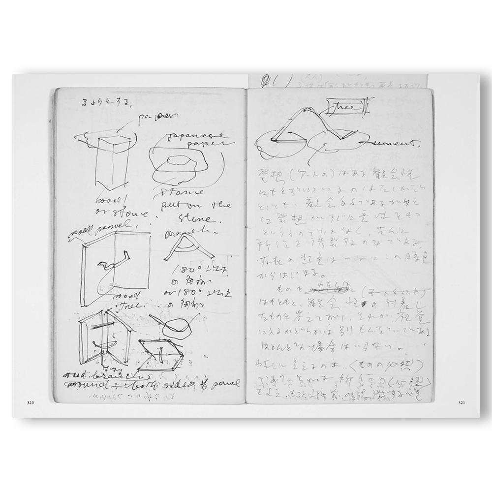 Kishio Suga Production Notes 1967-2008