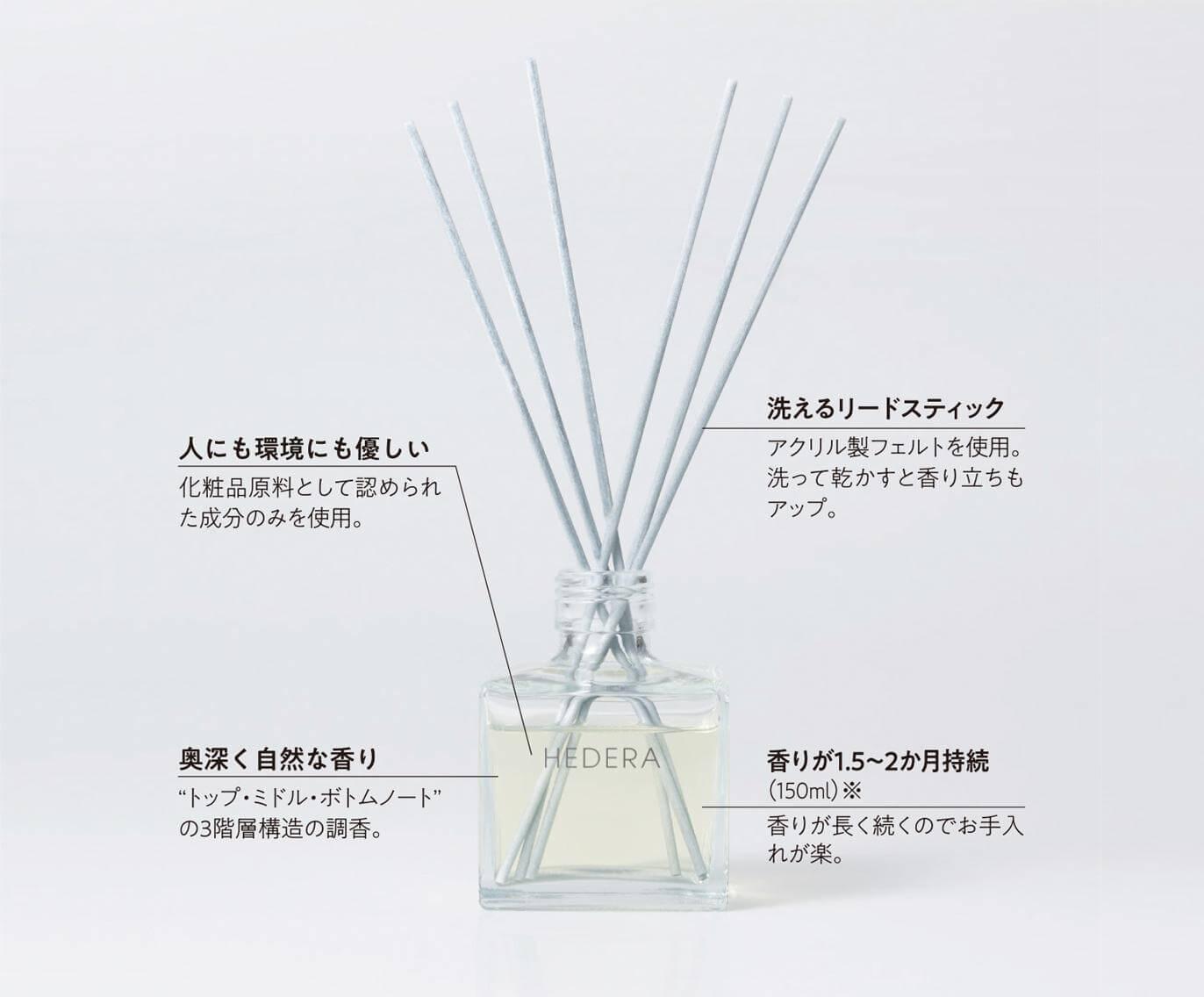 [HEDERA] INSPIRATION Reed Diffuser