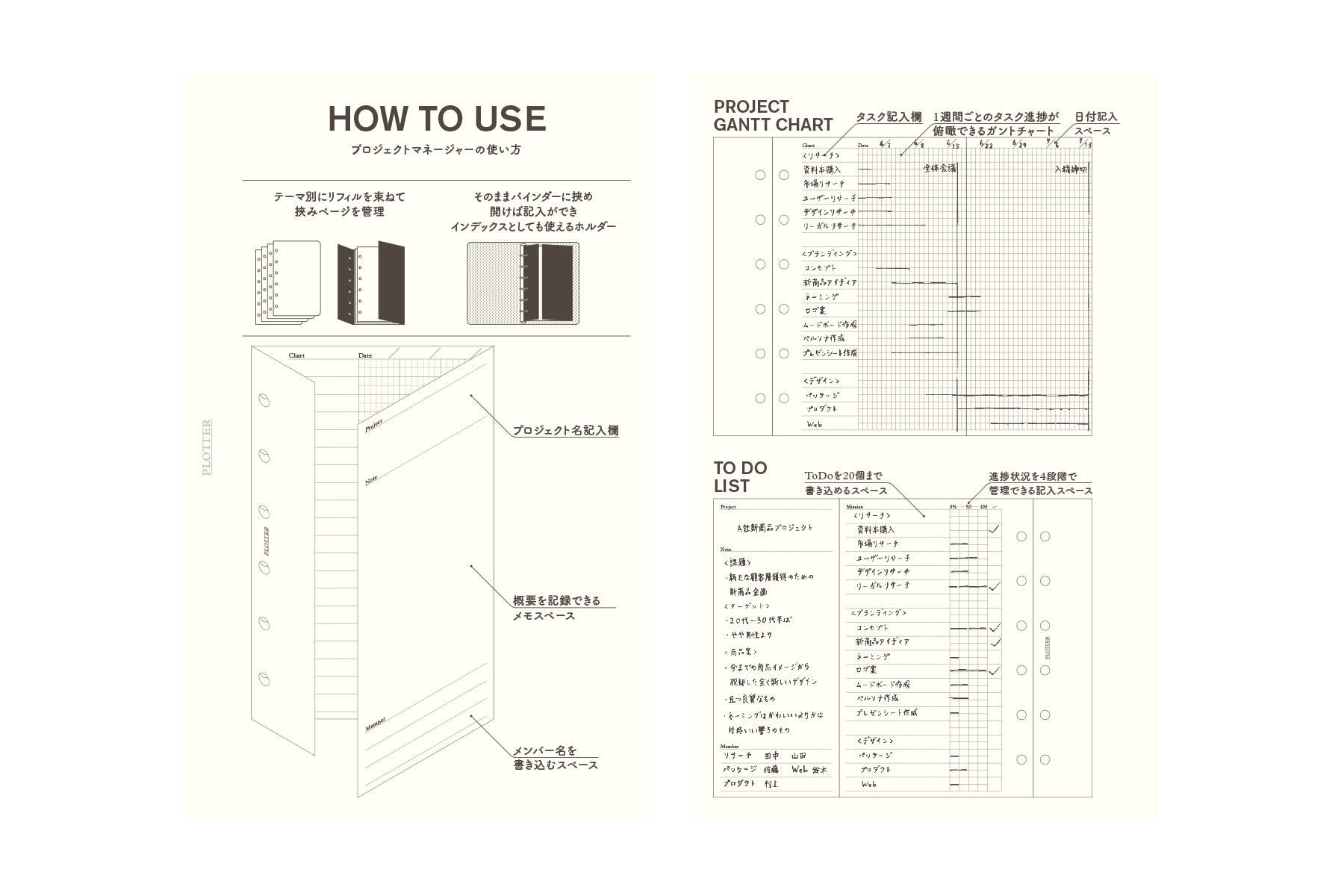 PLOTTER Refill Project Manager 6 Colors Assorted Mini Size