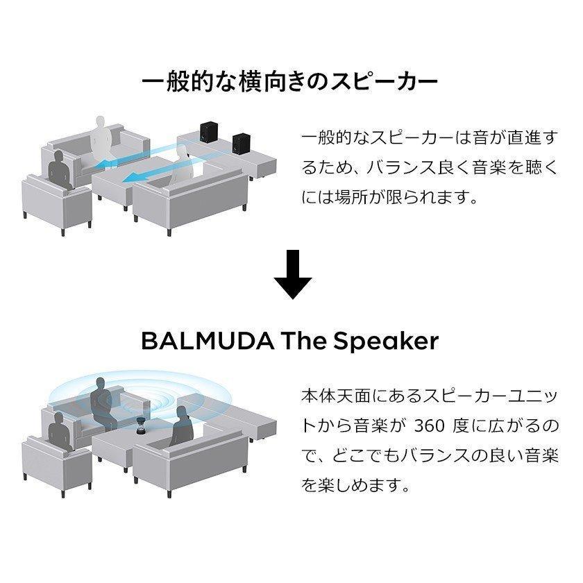 BALMUDA Bluetooth Speaker BALMUDA The Speaker M01A-BK