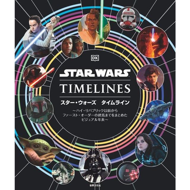 Star Wars Timeline: A visual timeline covering the events from before the High Republic to the end of the First Order