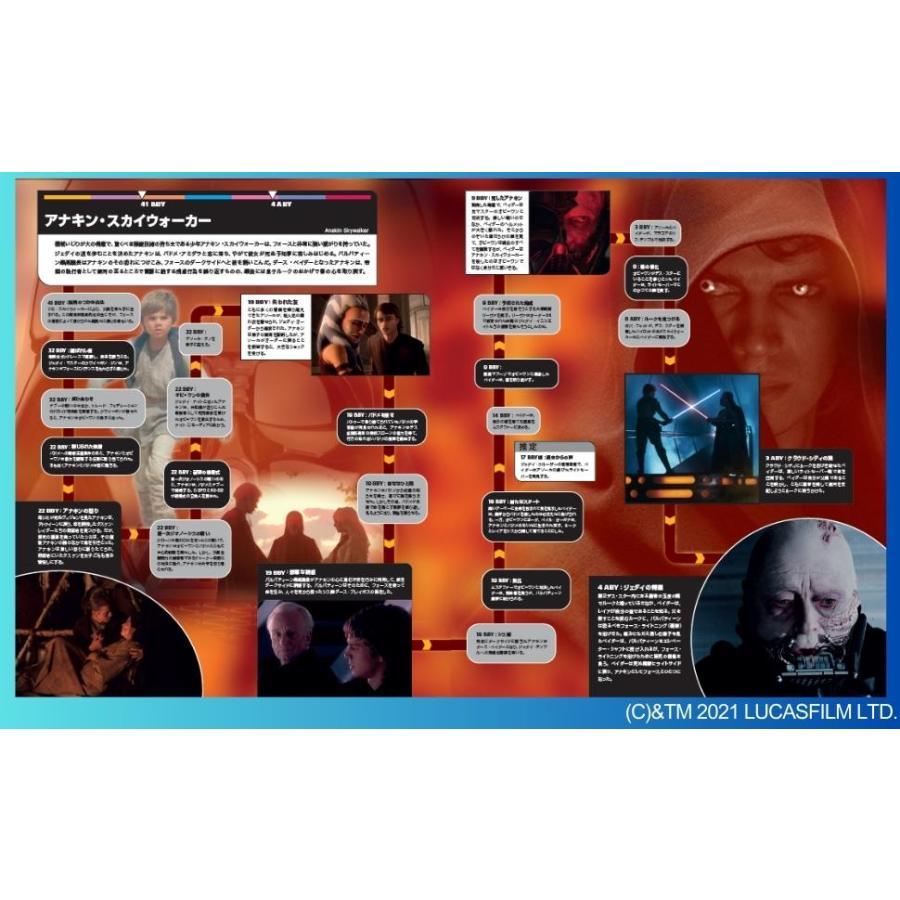 Star Wars Timeline: A visual timeline covering the events from before the High Republic to the end of the First Order