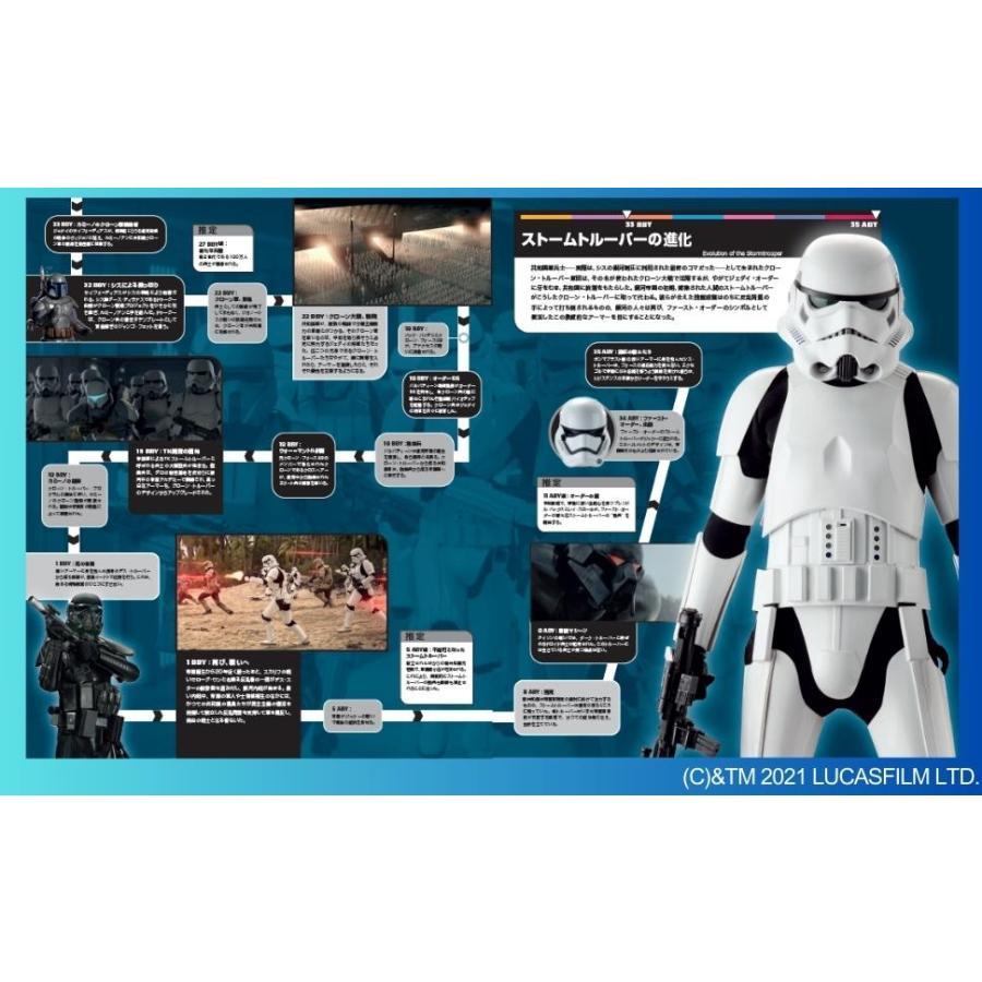 Star Wars Timeline: A visual timeline covering the events from before the High Republic to the end of the First Order