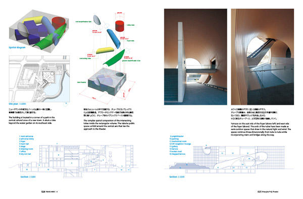 Tadao Ando&#39;s Architecture 4: Challenges.