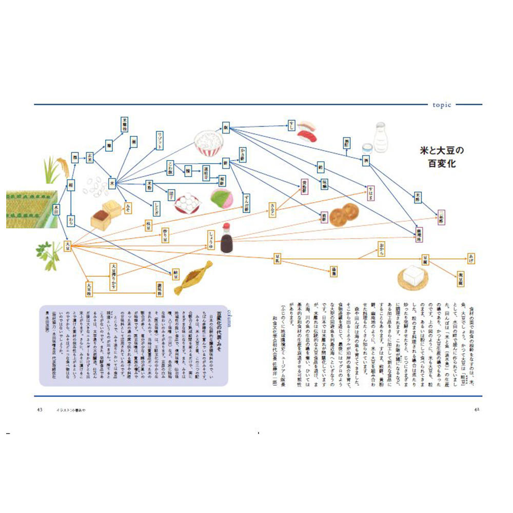 Official Guide Book for the Special Exhibition "Washoku - Japanese Nature and People