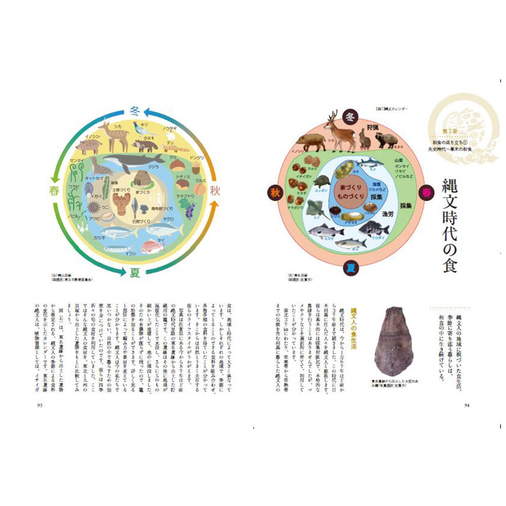 Official Guide Book for the Special Exhibition "Washoku - Japanese Nature and People