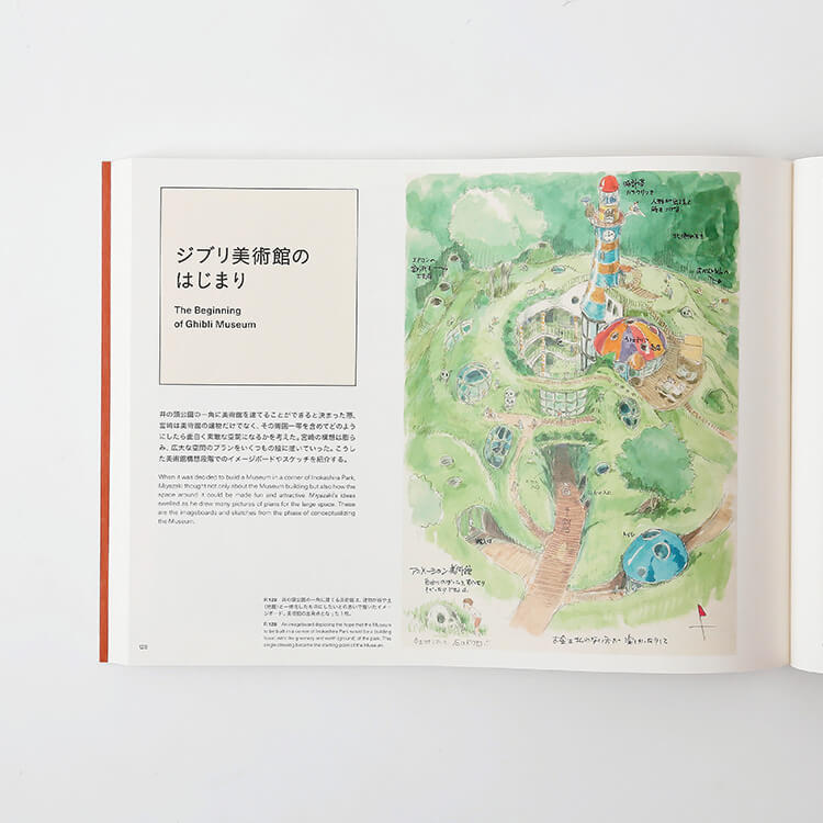 Hayao Miyazaki and the Ghibli Museum