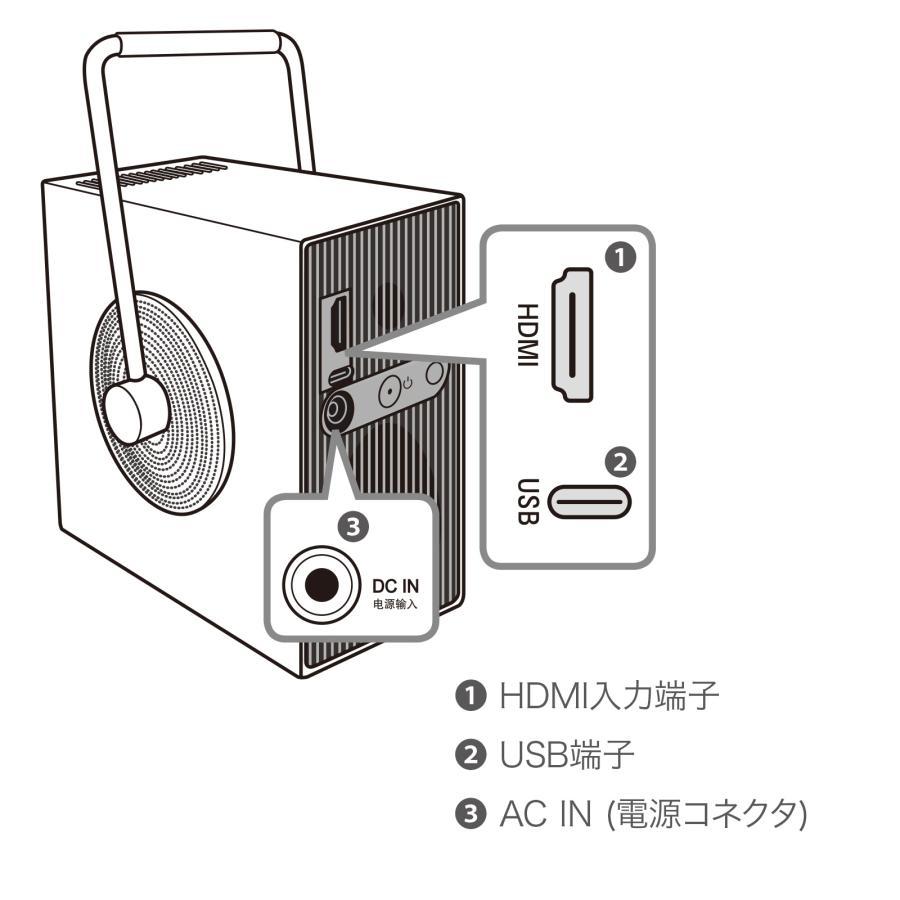 LG CineBeam Q Projector