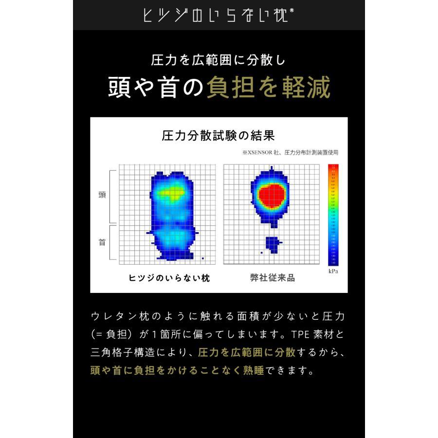 ヒツジのいらない枕-至極-