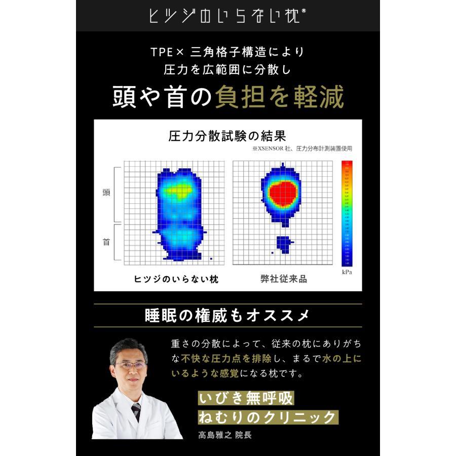 ヒツジのいらない枕 調律