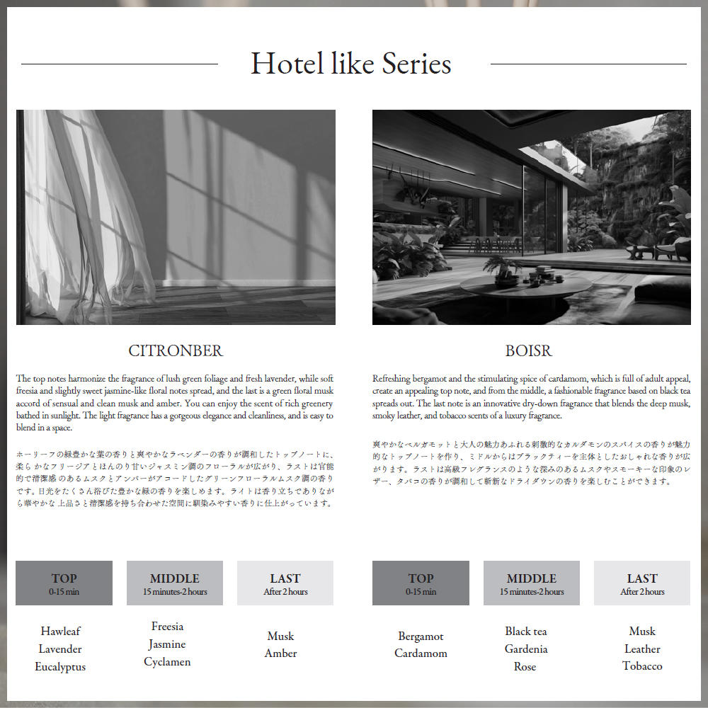 Coe. ガラスディフューザー3個セット＜Hotel like Series＞