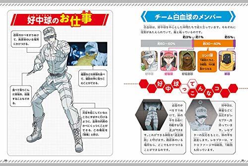 "Learn about the body's functions! Cells at Work: An illustrated guide to the mysteries of the human body" Kodansha (editor), Sirius Editorial Department (supervisor), Cells at Work Production Committee (supervisor)