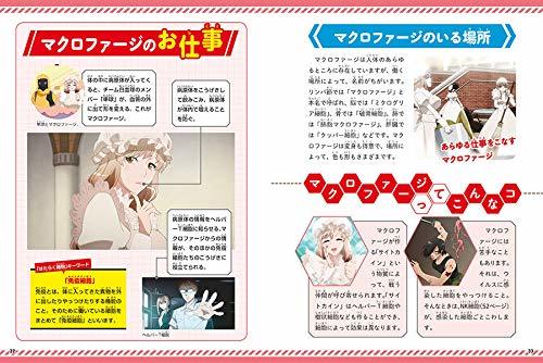 "Learn about the body's functions! Cells at Work: An illustrated guide to the mysteries of the human body" Kodansha (editor), Sirius Editorial Department (supervisor), Cells at Work Production Committee (supervisor)