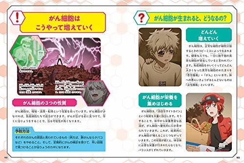 "Learn about the body's functions! Cells at Work: An illustrated guide to the mysteries of the human body" Kodansha (editor), Sirius Editorial Department (supervisor), Cells at Work Production Committee (supervisor)