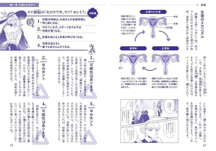 "Cells at Work Lady: New knowledge about sex that teenage girls should know" by Yuko Oikawa (author), Sachiko Takahashi (editor), Shigemitsu Harada (editor), Akari Otsukawa (editor), Akane Shimizu (editor)