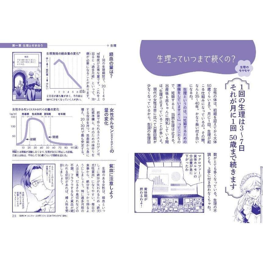 "Cells at Work Lady: New knowledge about sex that teenage girls should know" by Yuko Oikawa (author), Sachiko Takahashi (editor), Shigemitsu Harada (editor), Akari Otsukawa (editor), Akane Shimizu (editor)