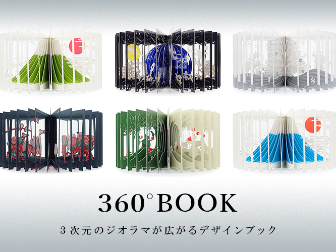 360°BOOK　イメージ画像